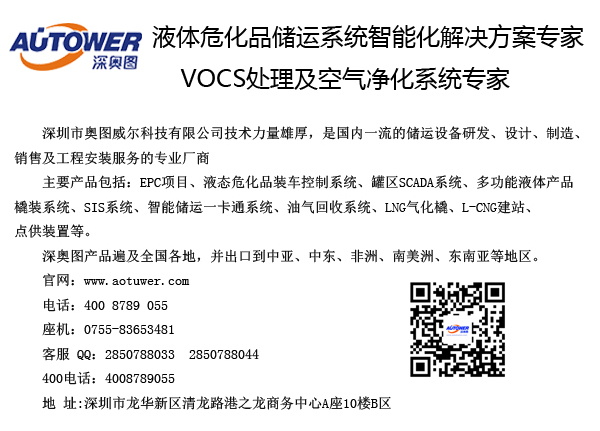無(wú)人值守汽車(chē)磅秤