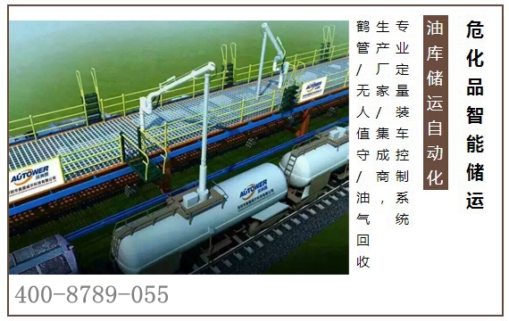 防爆道閘在石油、化工的生產、運輸、儲存管理的應用